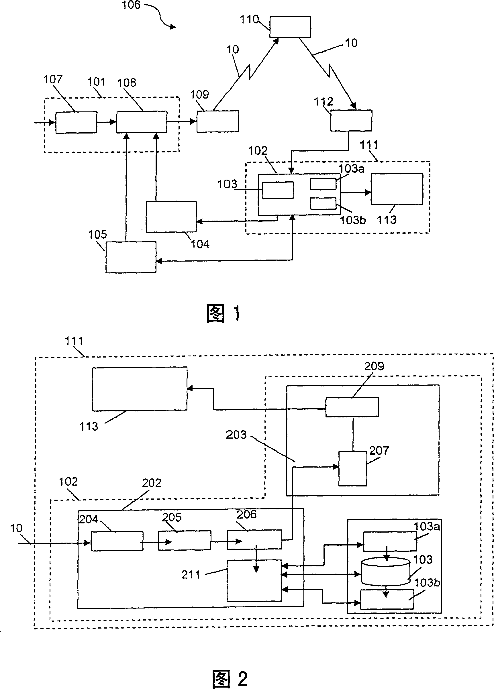 A method and device for recovering information in interactive digital TV systems