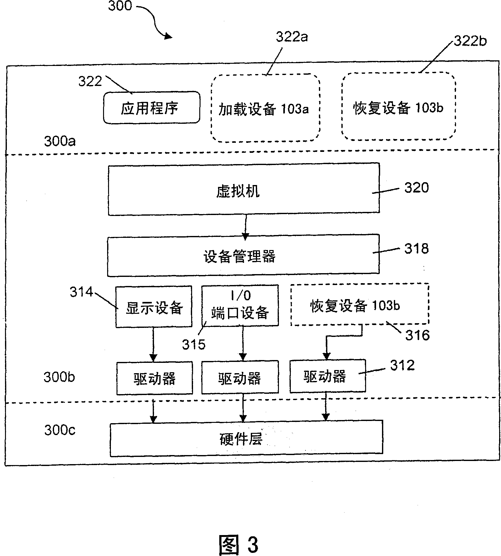 A method and device for recovering information in interactive digital TV systems