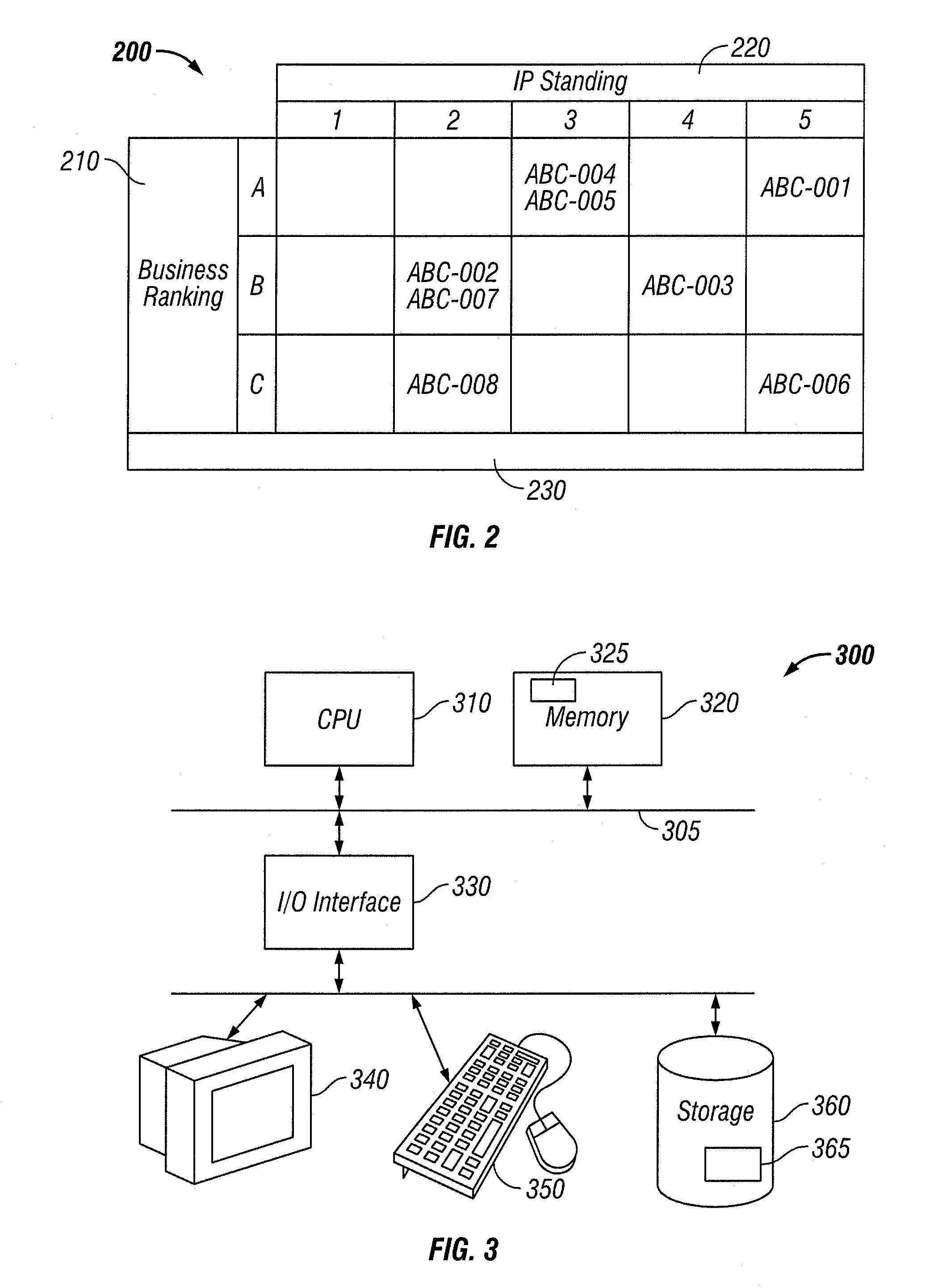 Method and apparatus for management of the creation of a patent portfolio