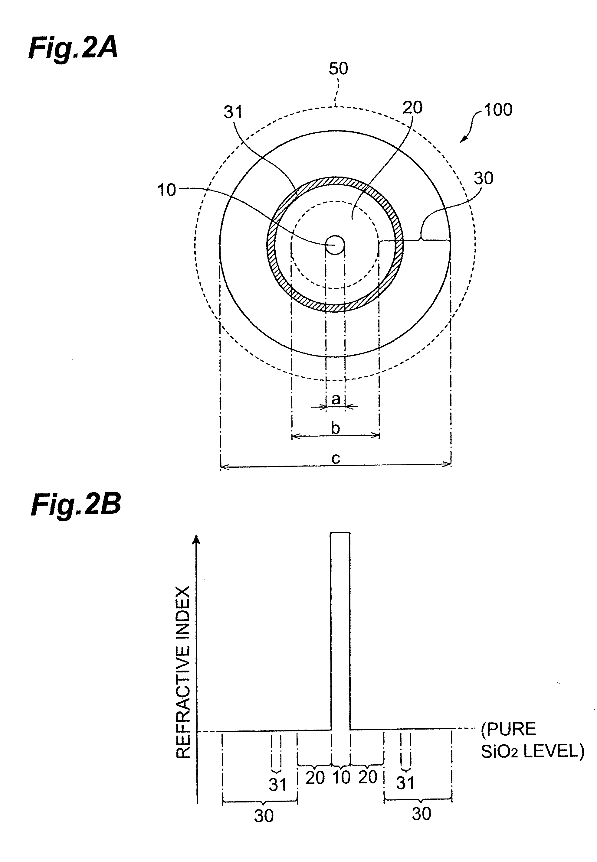 Optical fiber