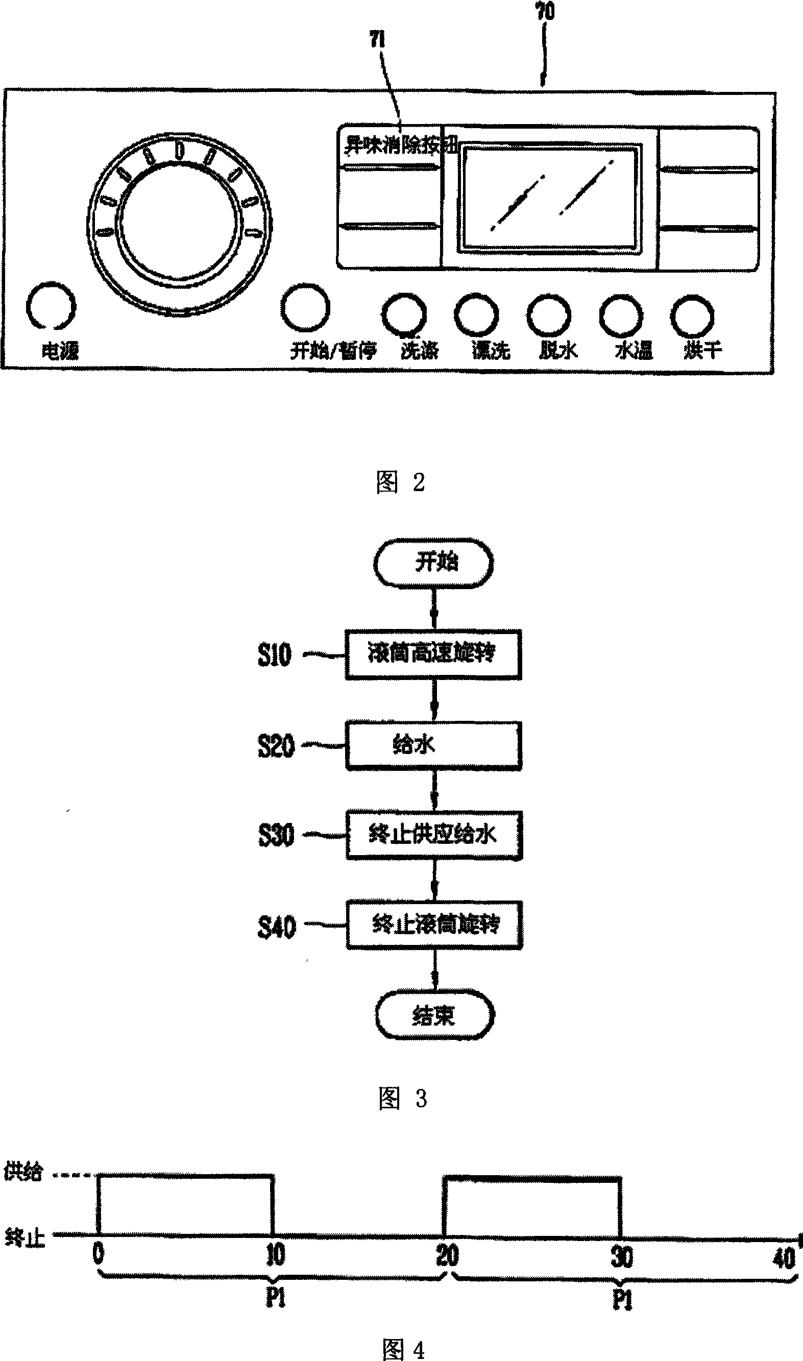 Foreign odor eliminating method for drum washing machine