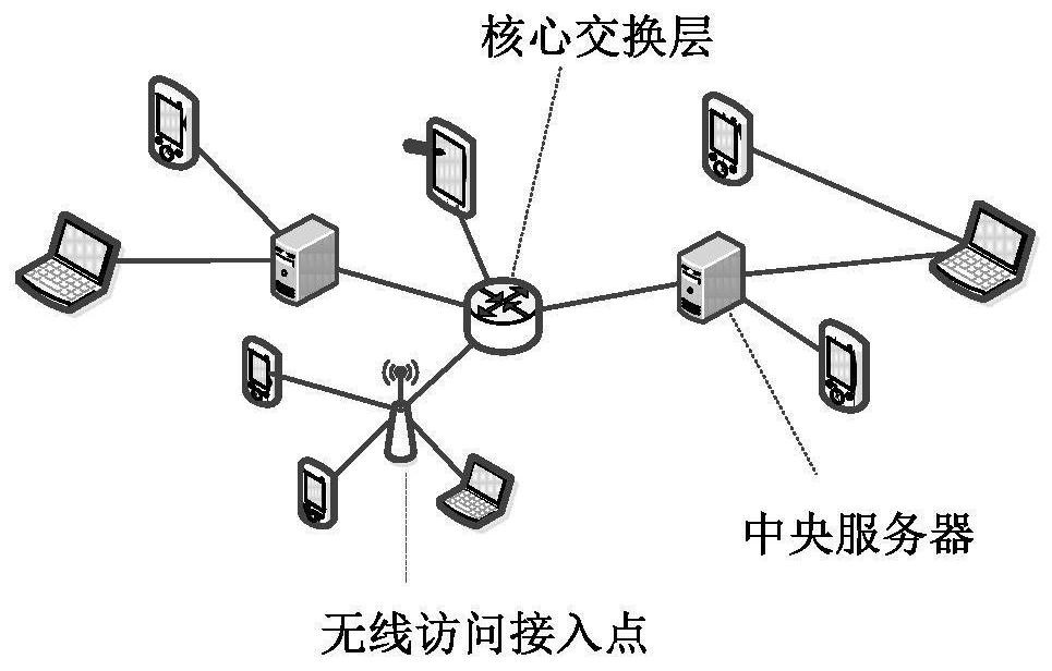 Large-scale edge machine learning training method based on probabilistic sampling