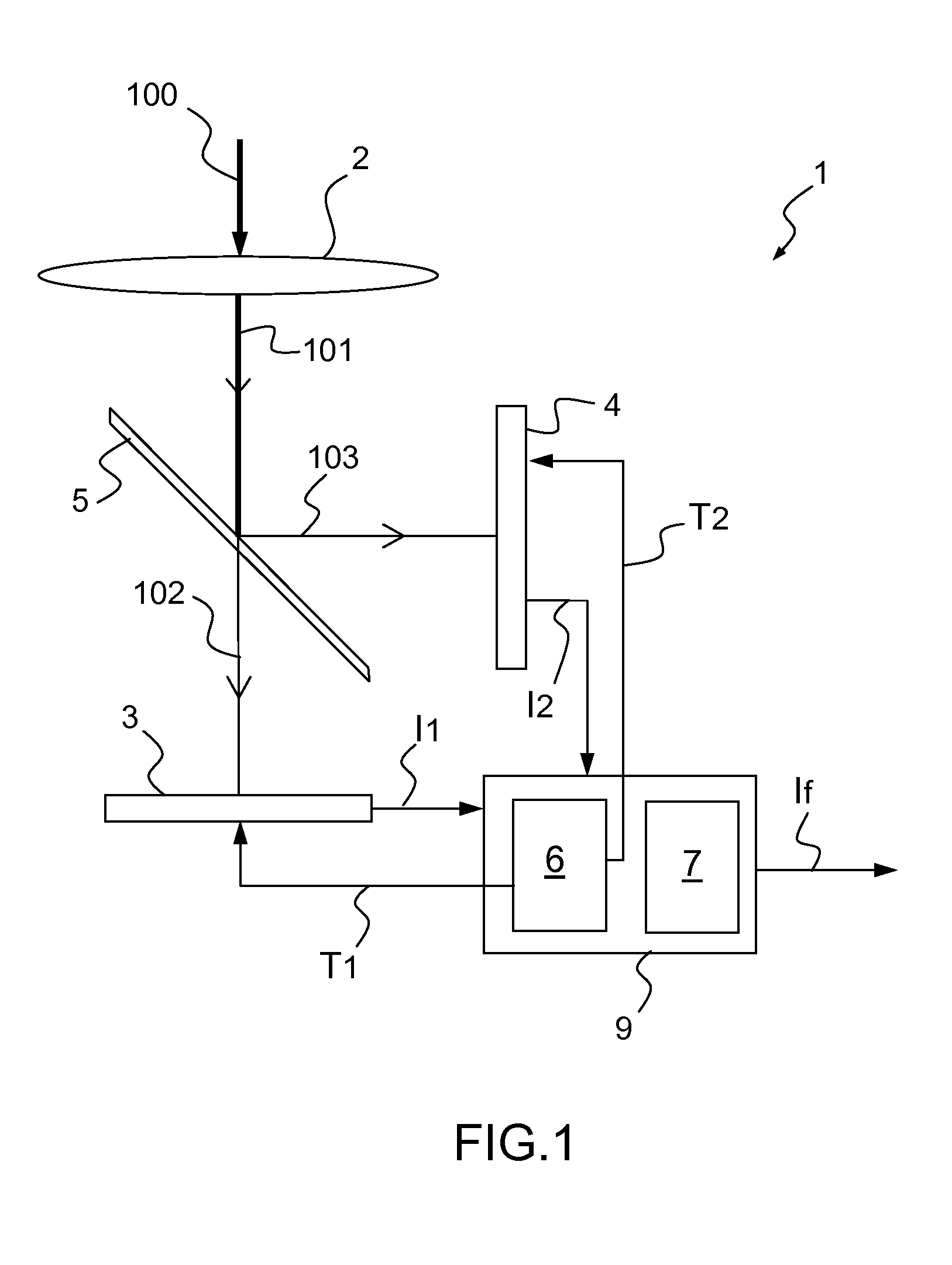 Acquisition System for Images Having a High Dynamic Range