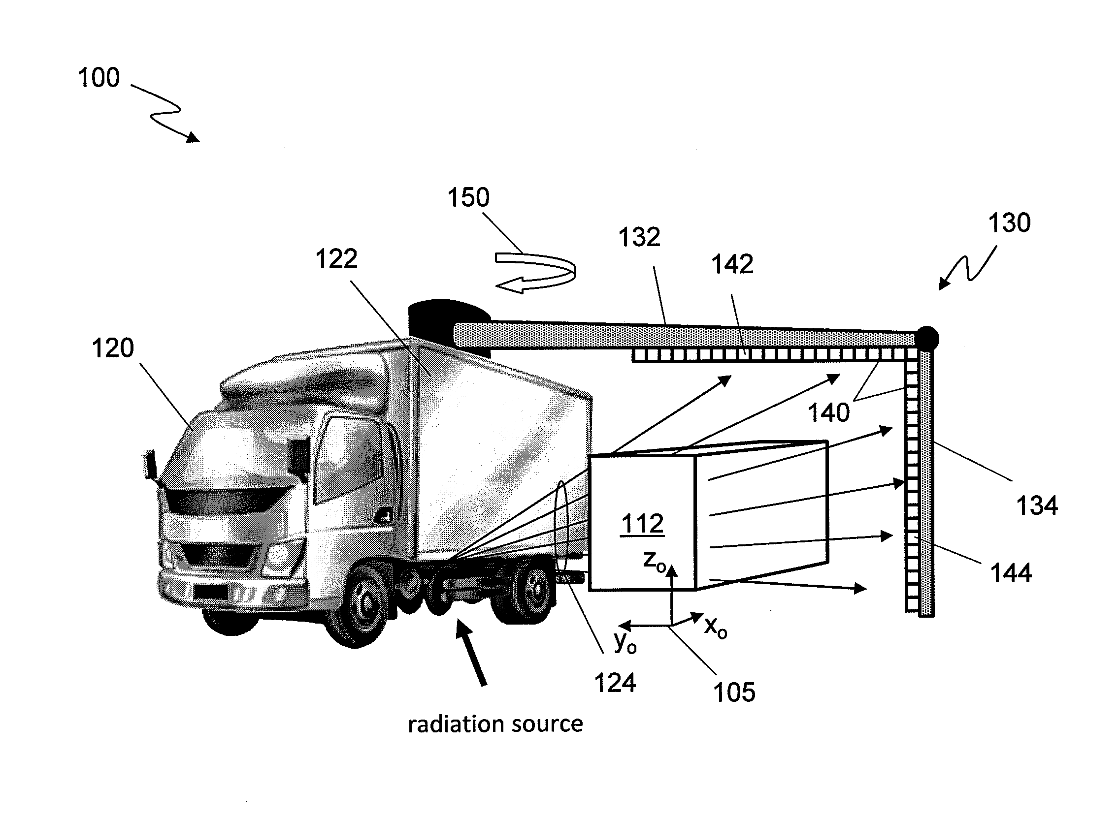 Mobile tomographic cargo inspection system