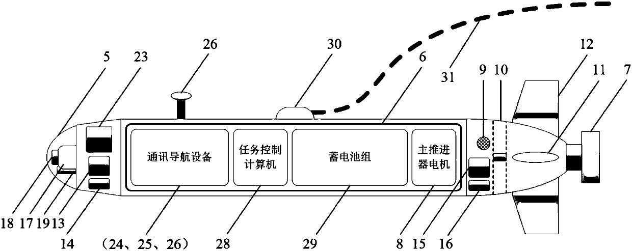 Submarine cable detection underwater robot and operating method