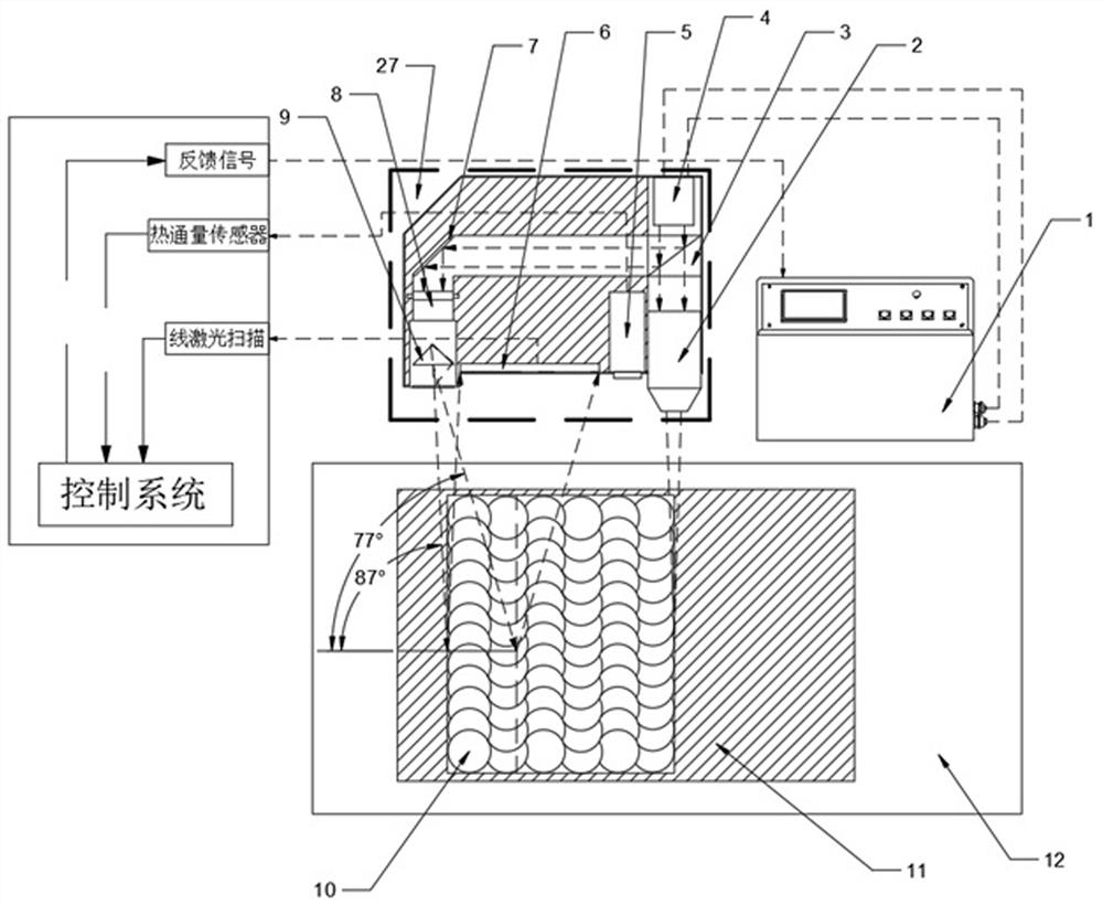 Heat flux based laser cleaning quality online detection system and method