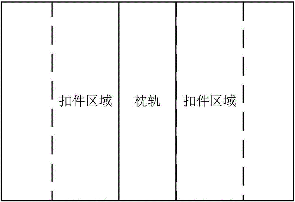 Railway fastener positioning algorithm and device based on geometric matching