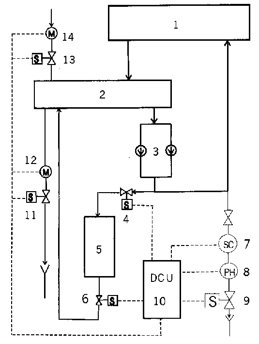 Large electric generator internal cooling water microcirculation slow release controlling method and monitoring system