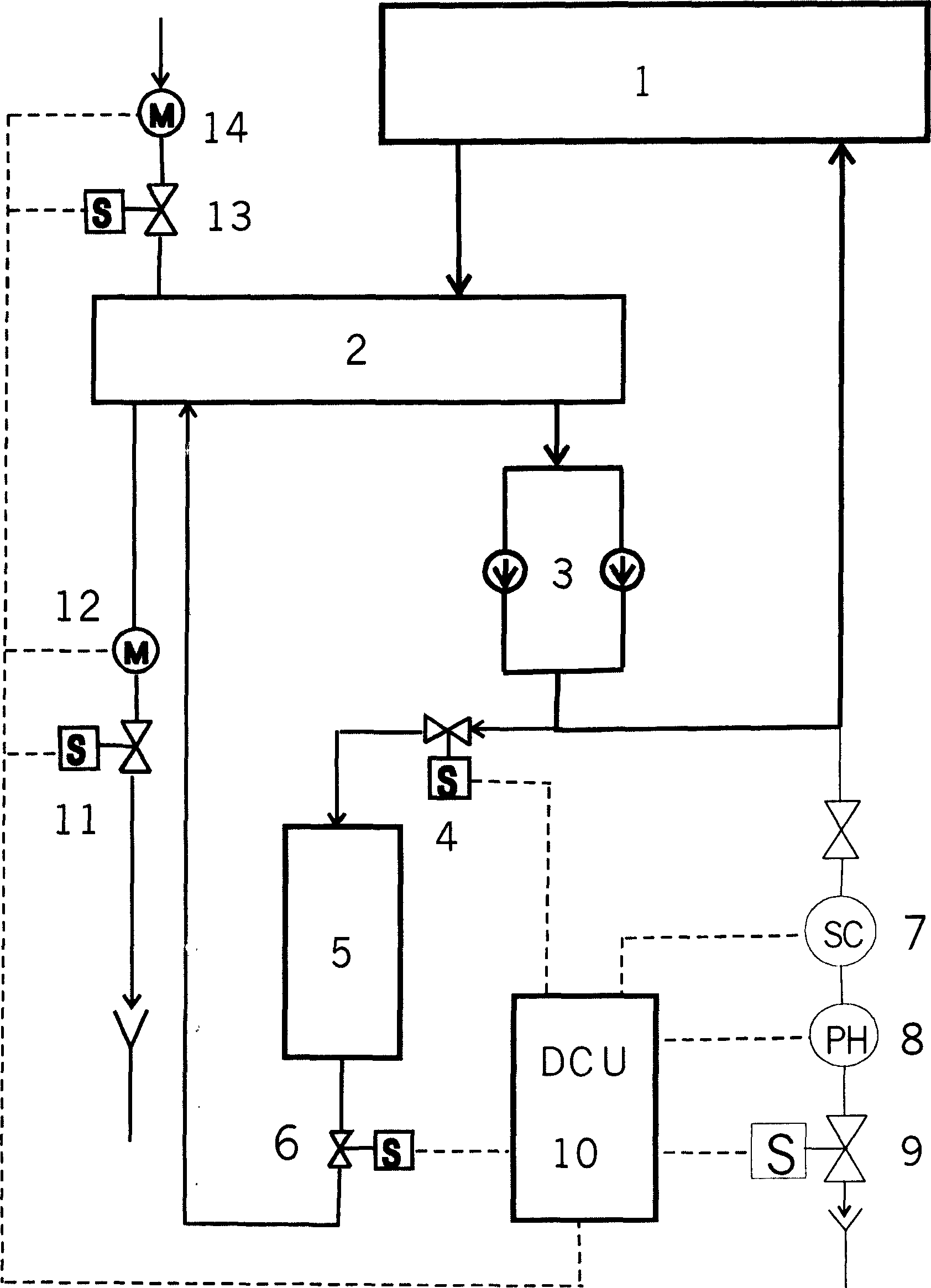 Large electric generator internal cooling water microcirculation slow release controlling method and monitoring system