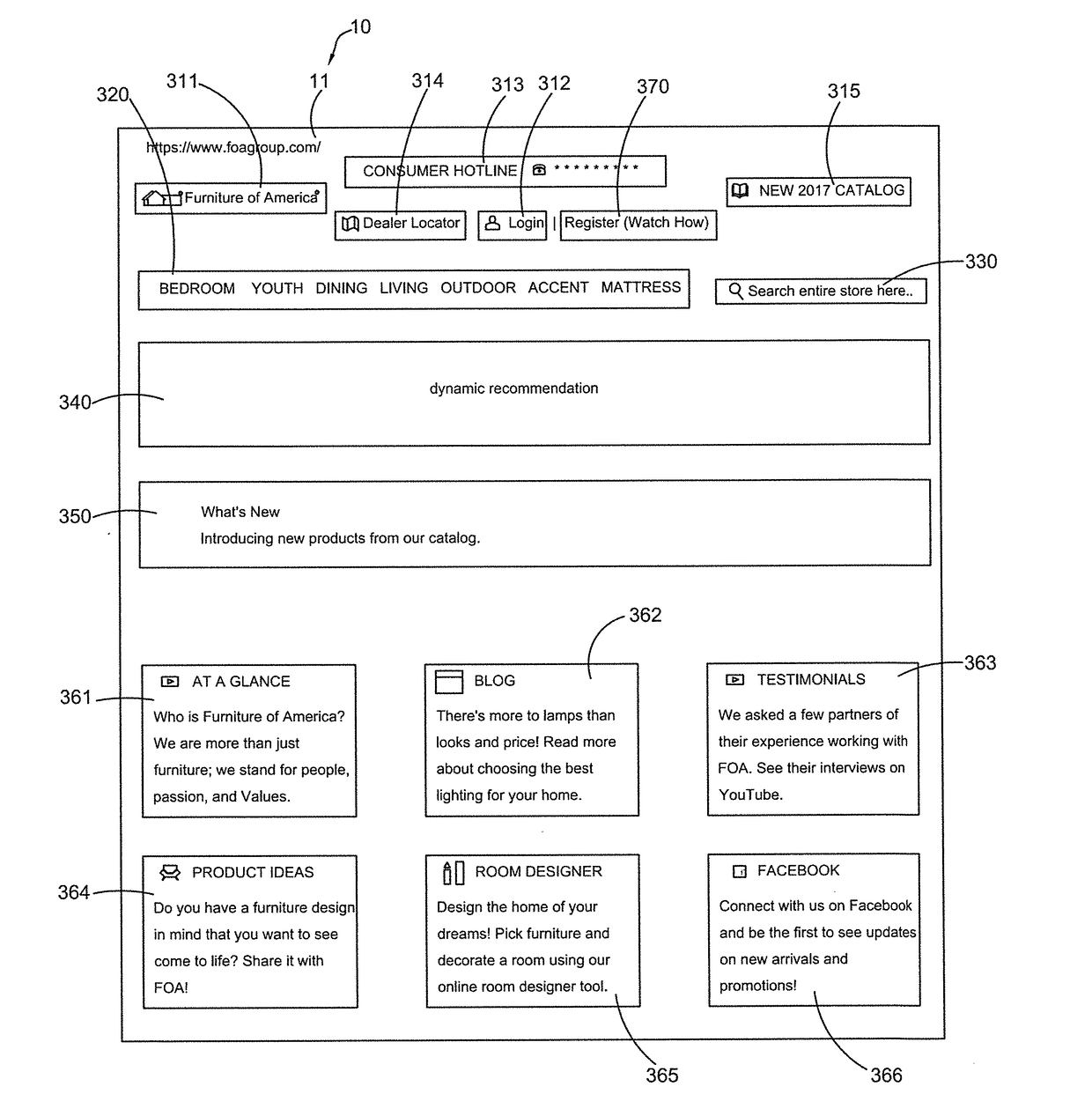 Furniture Ordering and Marketing System and Method Thereof