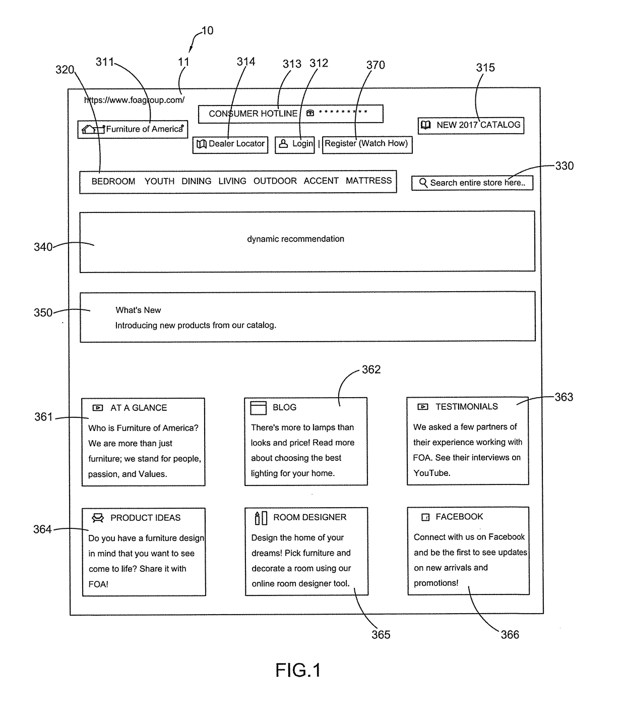 Furniture Ordering and Marketing System and Method Thereof