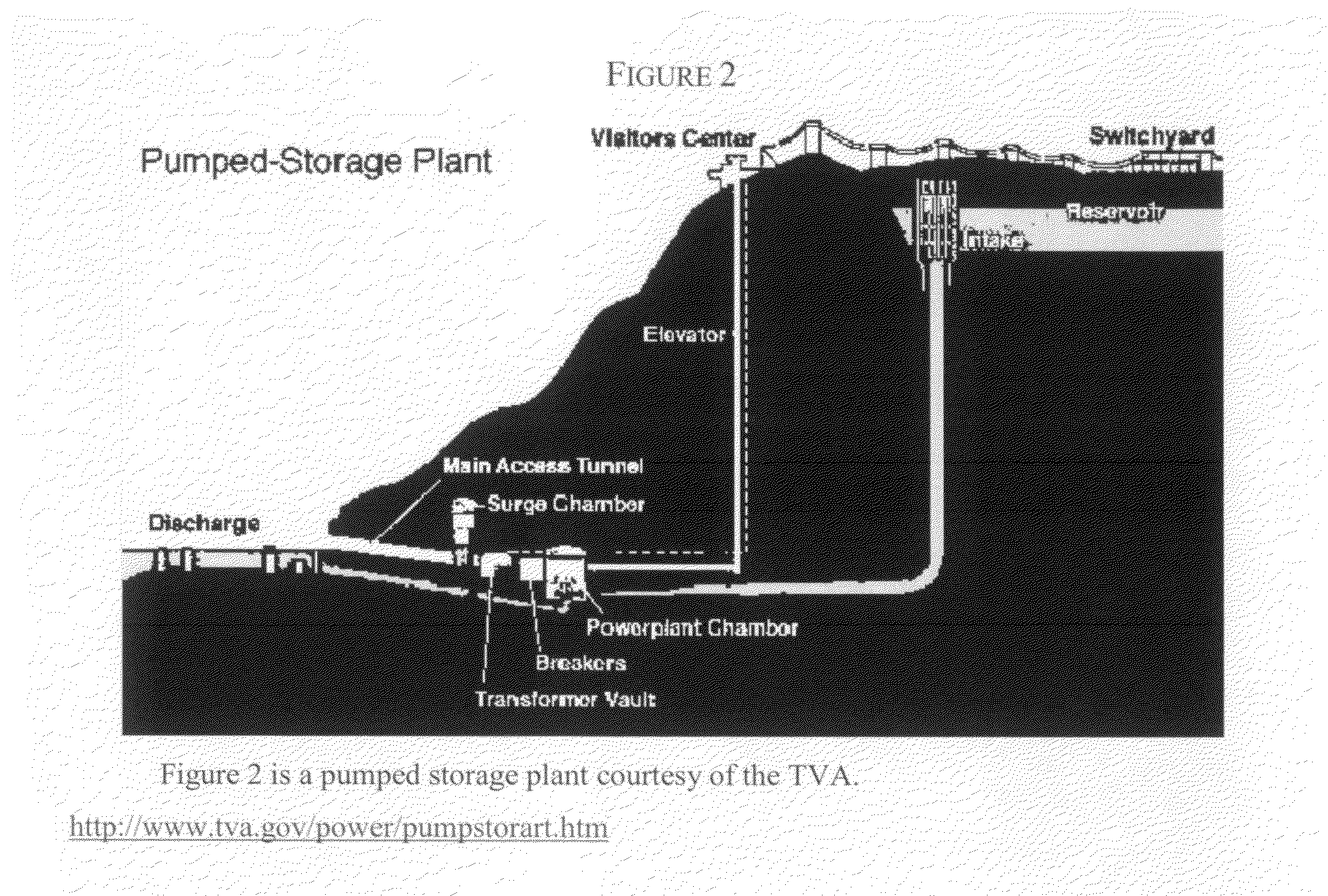 Remediation of mines using pumped storage electrical generation