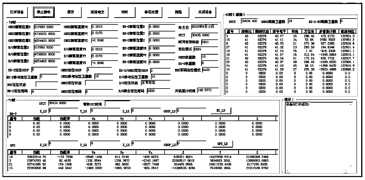 Satellite fault identification method and device and software receiver