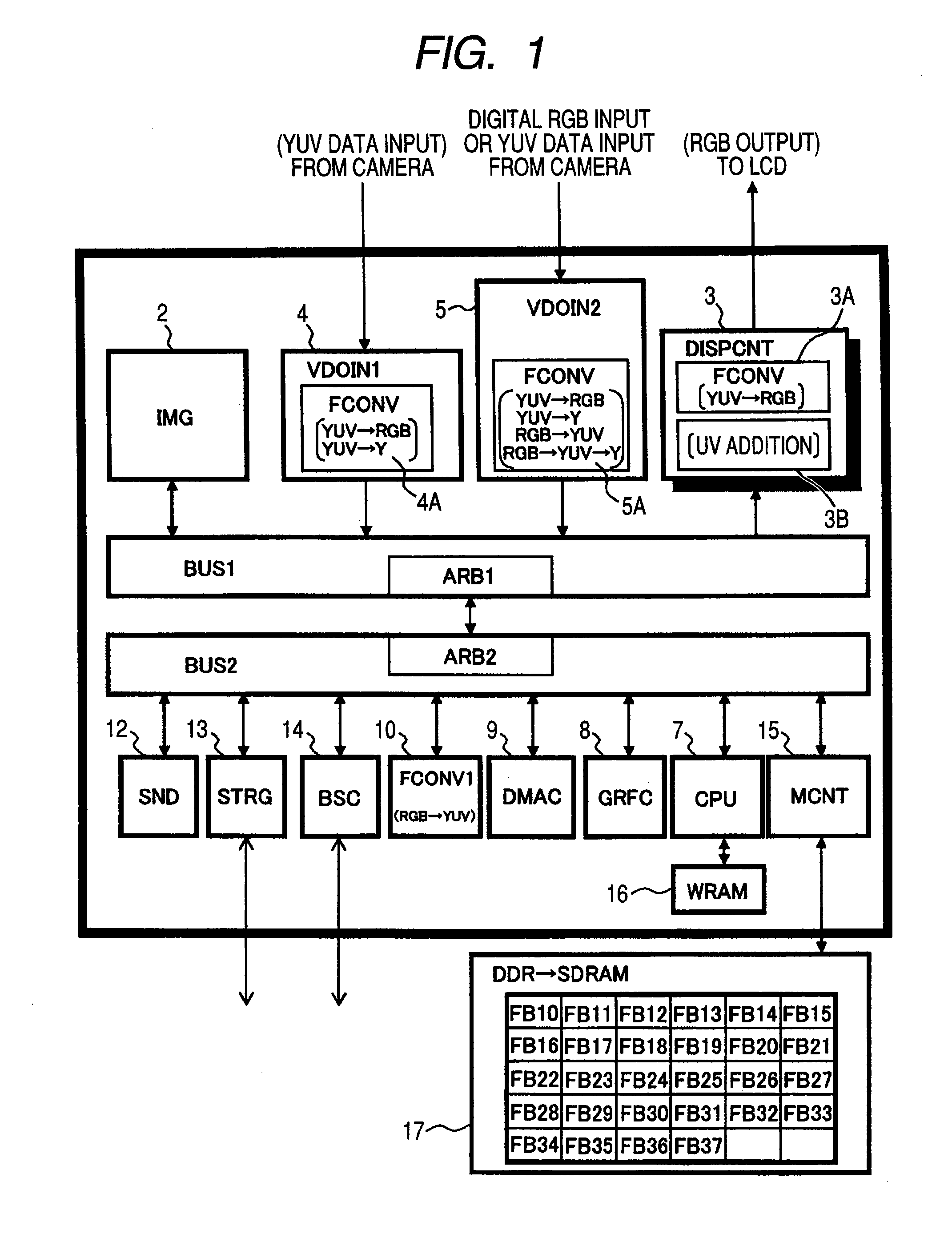 Data processor