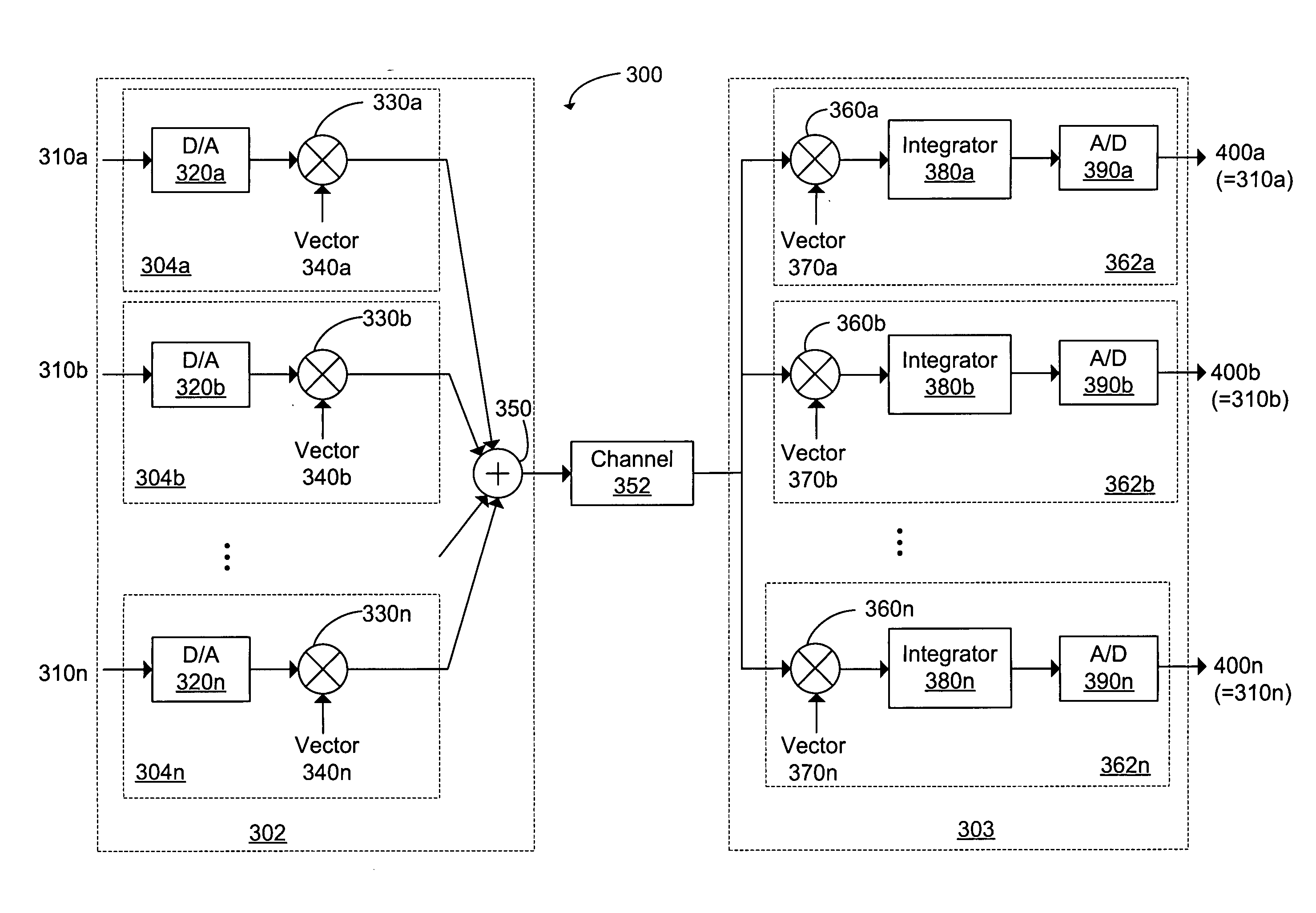 Approximate bit-loading for data transmission over frequency-selective channels