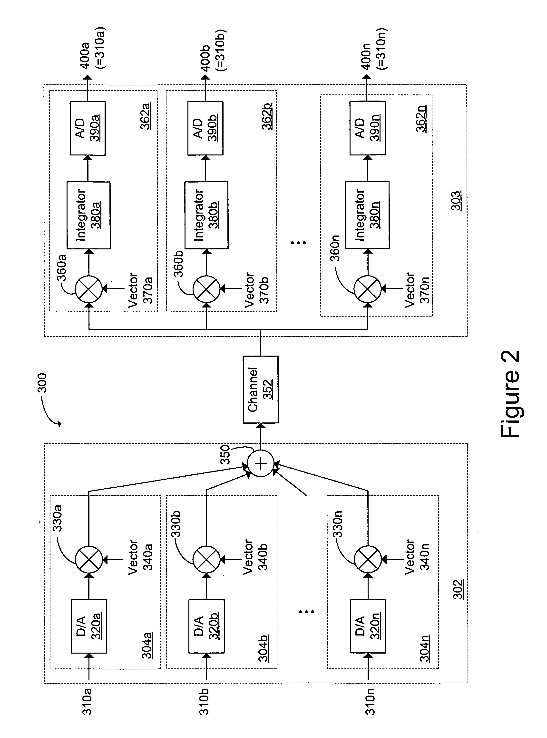 Approximate bit-loading for data transmission over frequency-selective channels