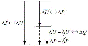 Photovoltaic grid-connected inverter control method for preventing voltage out-of-limit of low-voltage distribution network