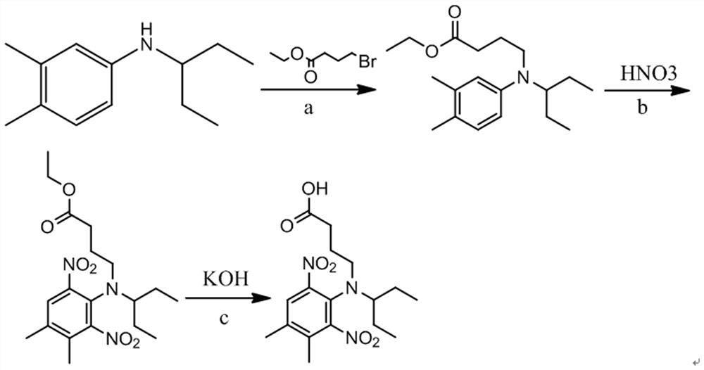 Preparation method and application of pendimethalin hapten and antigen