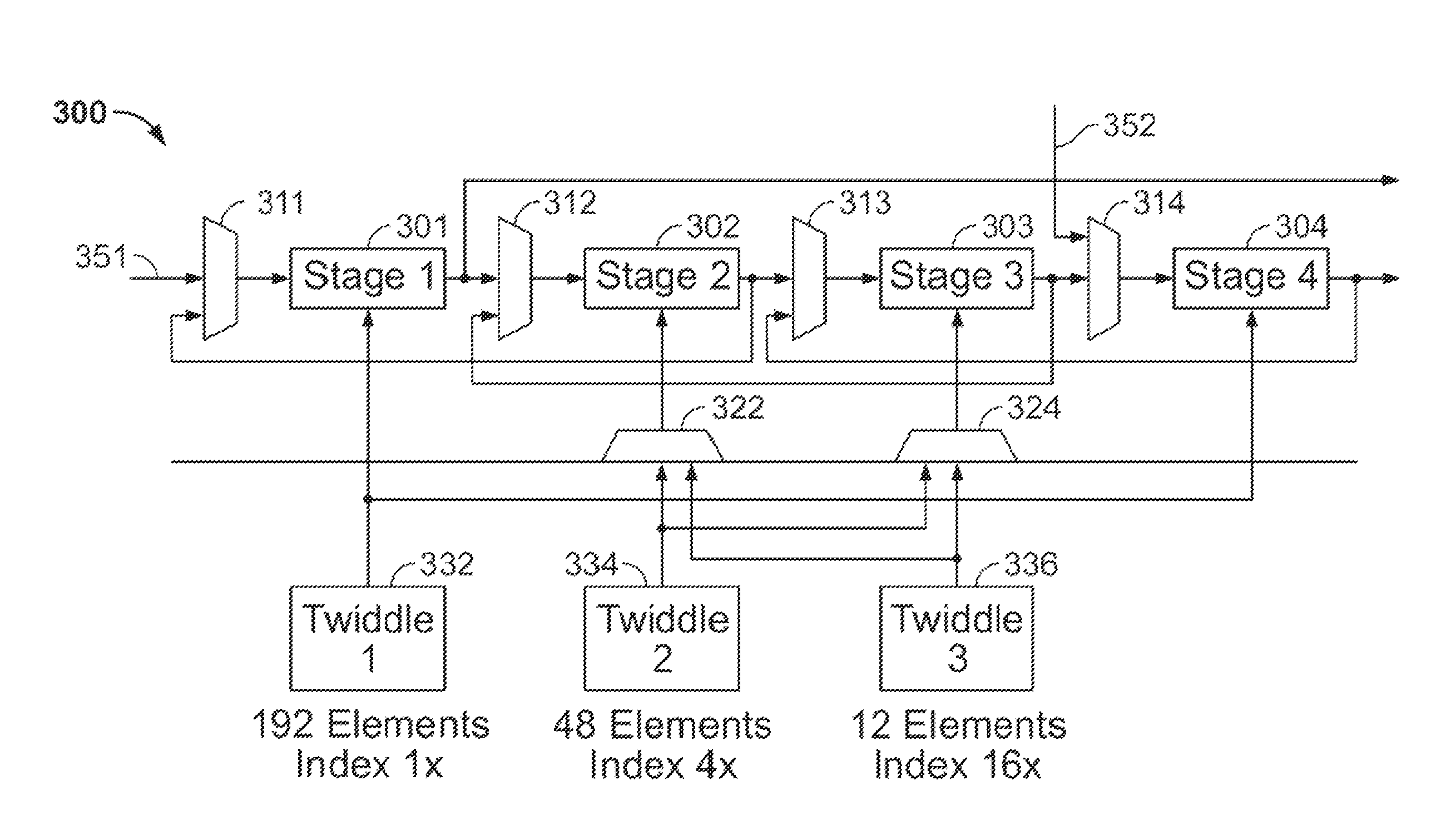 Bidirectional fast fourier transform in an integrated circuit device