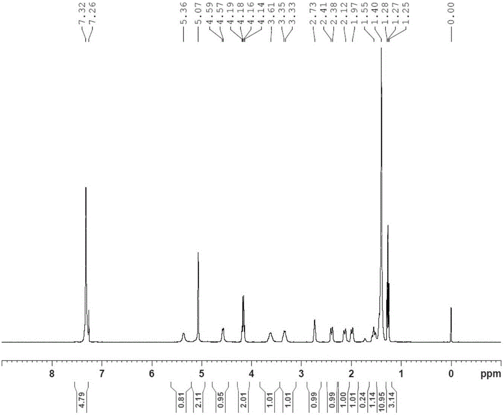 Separation method of edoxaban and isomers thereof