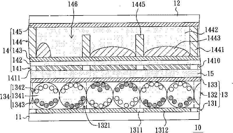 Color display device