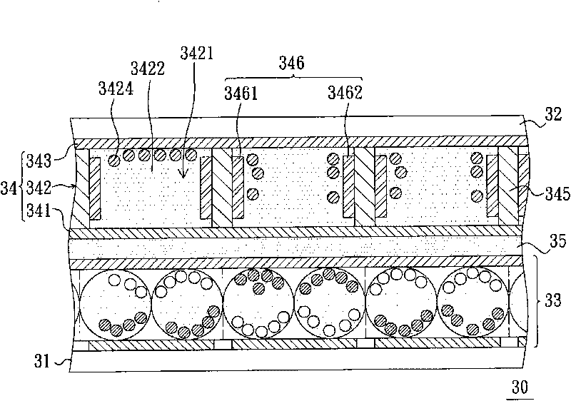 Color display device