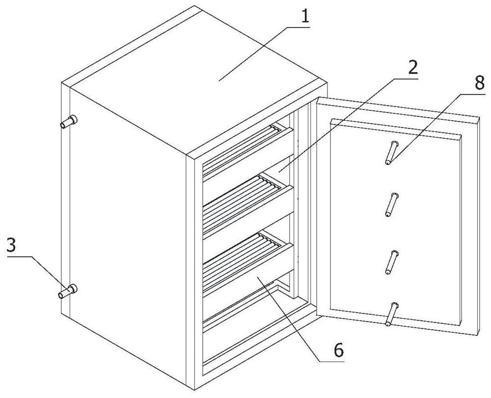 An aging furnace for alloy forging heat treatment process and its control method