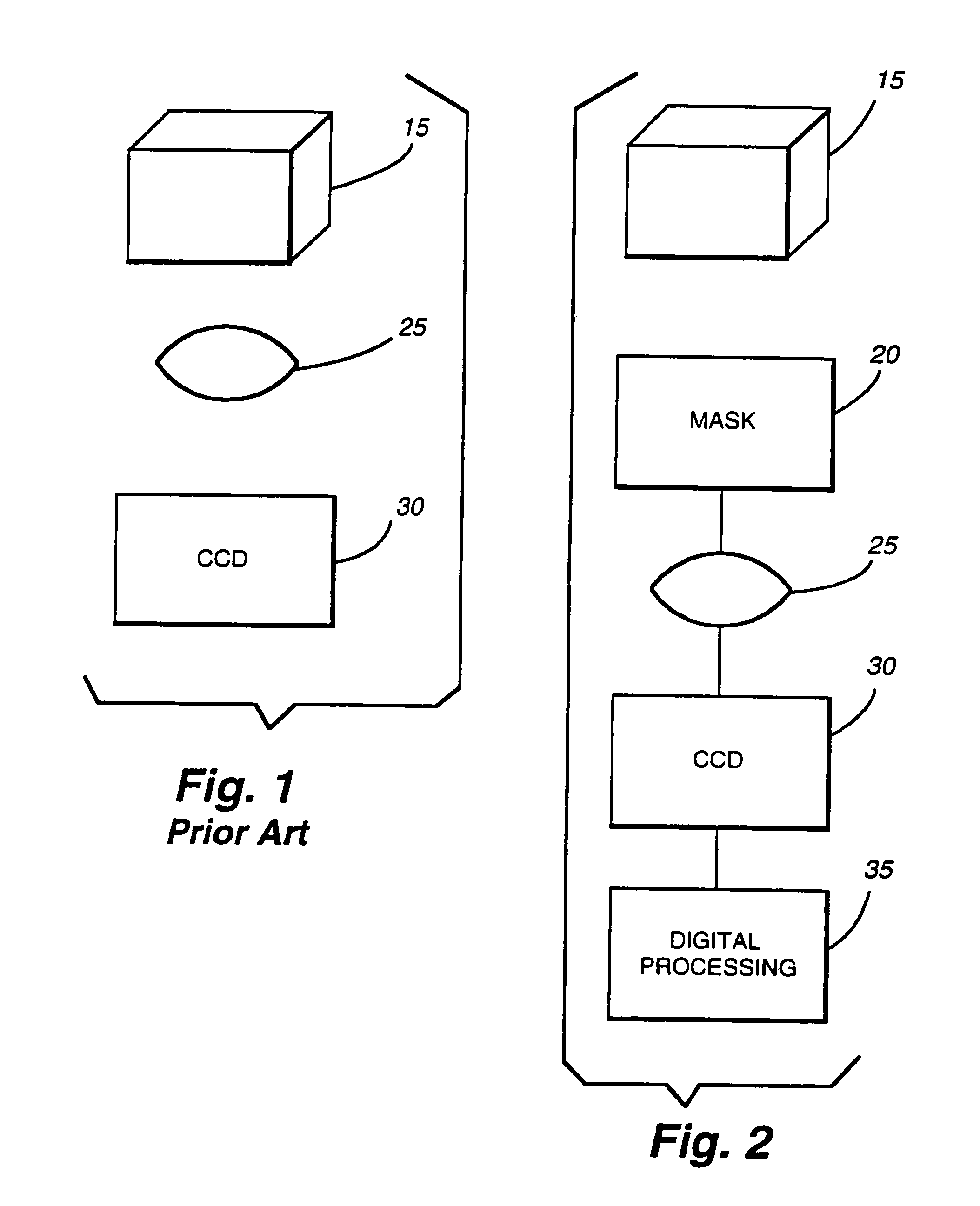 Extended depth of field optical systems