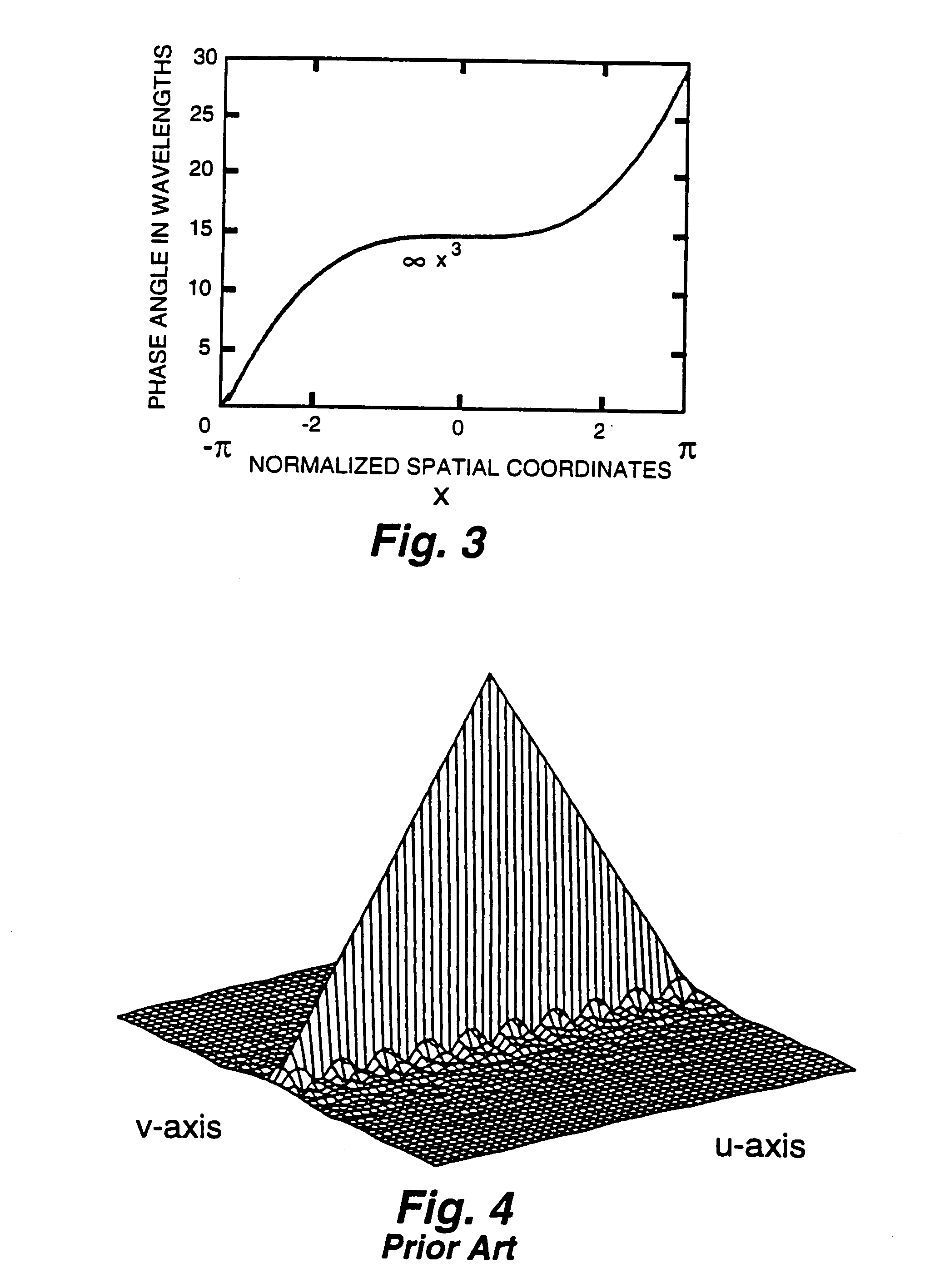 Extended depth of field optical systems