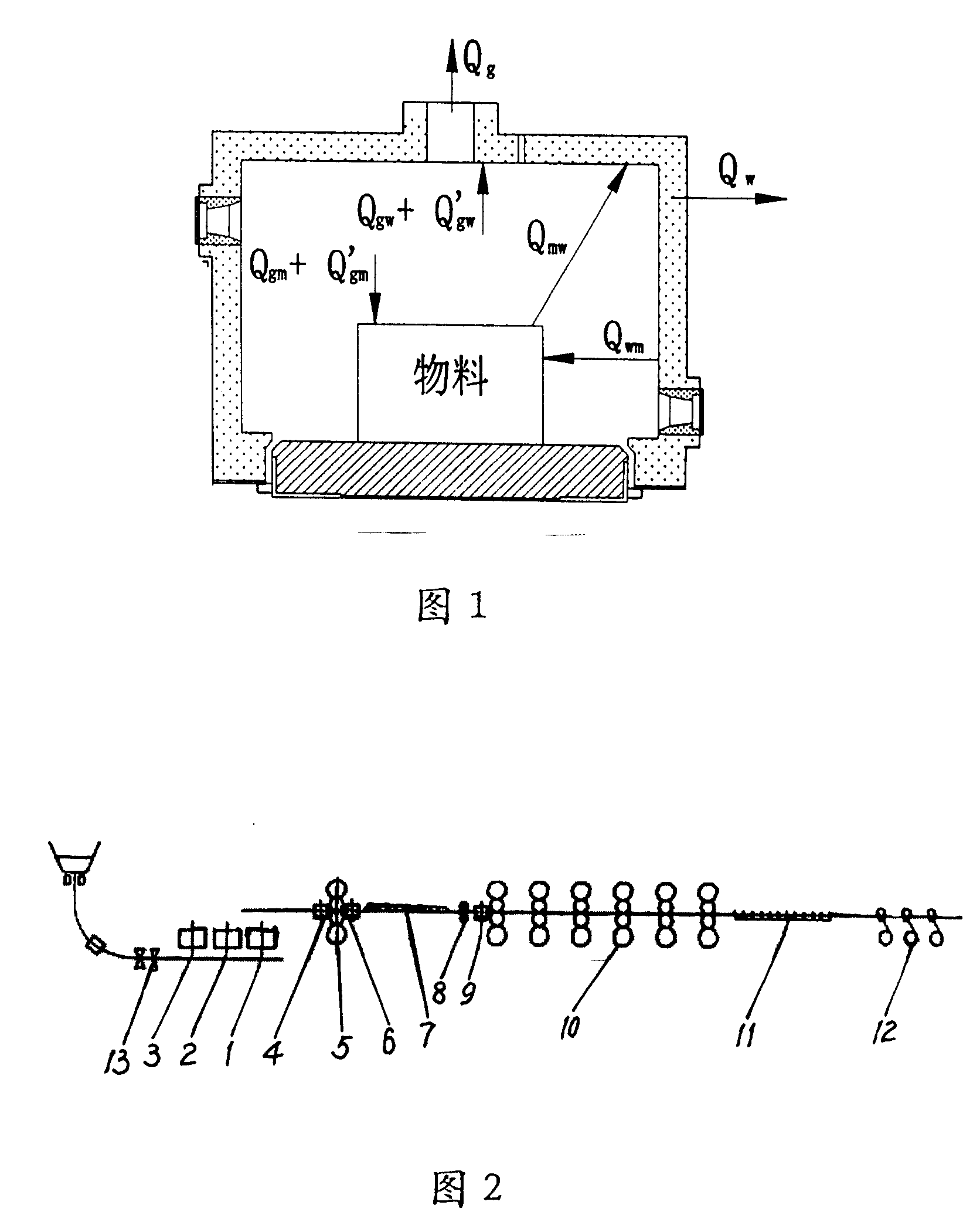 Metal strengthening heat transmission protection method in metal workpiece heating techniqiue