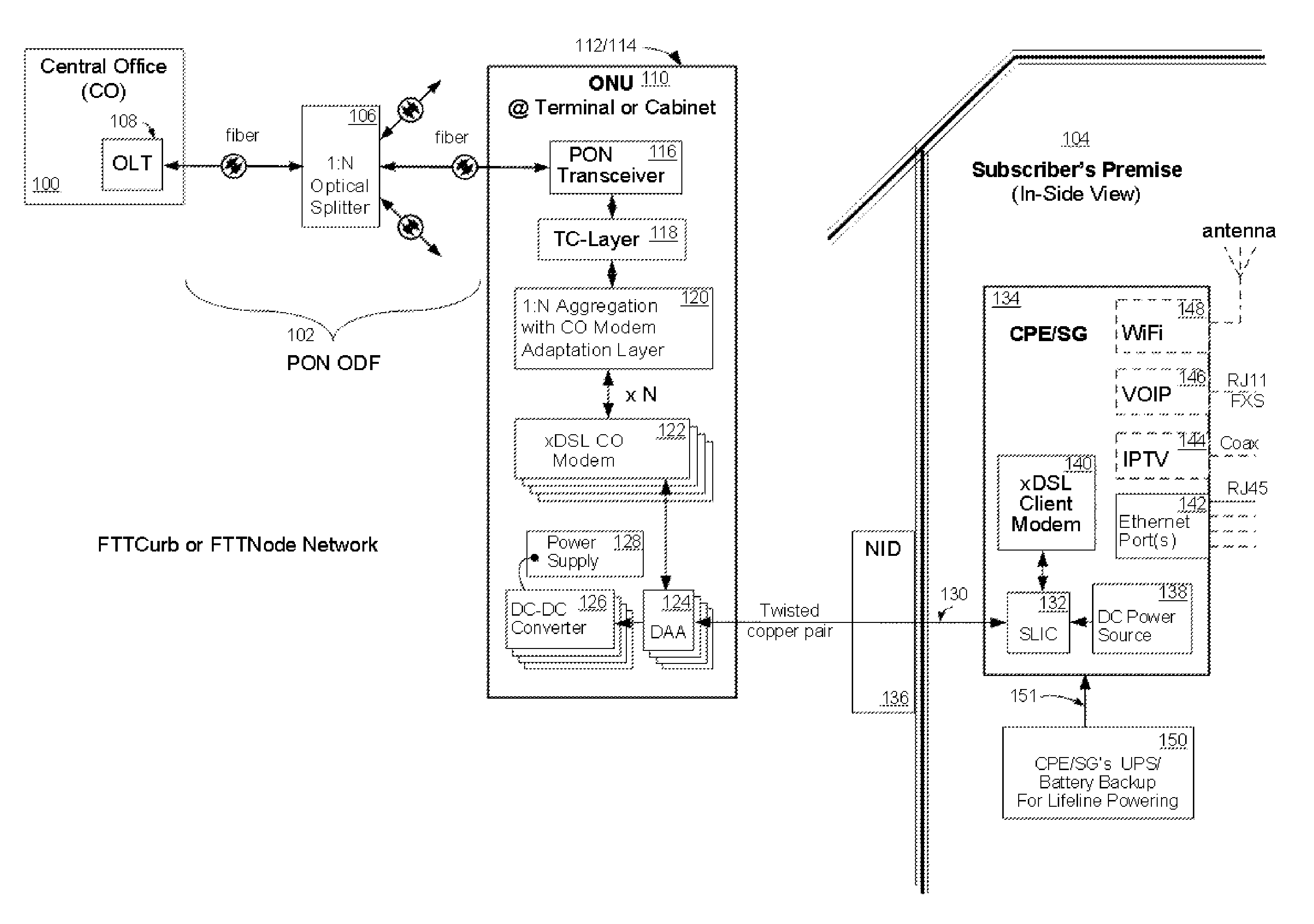 System and method for a subscriber-powered network element