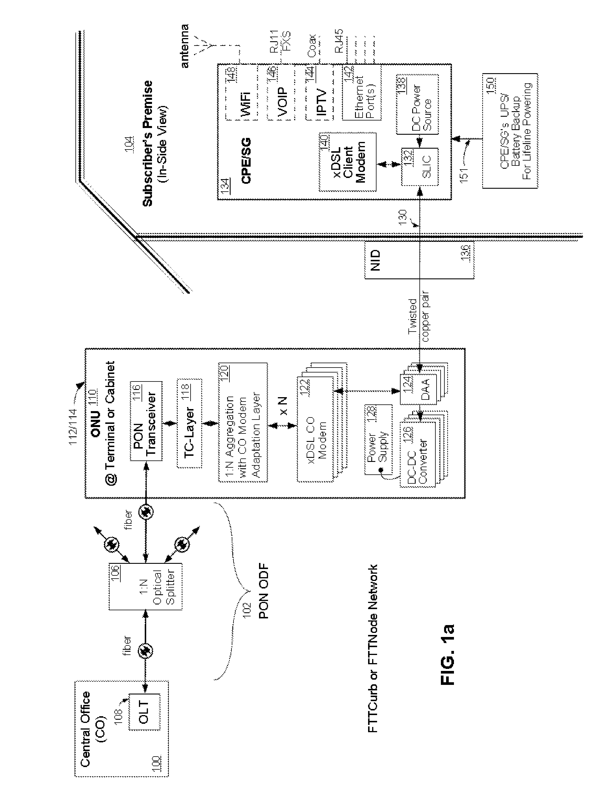 System and method for a subscriber-powered network element