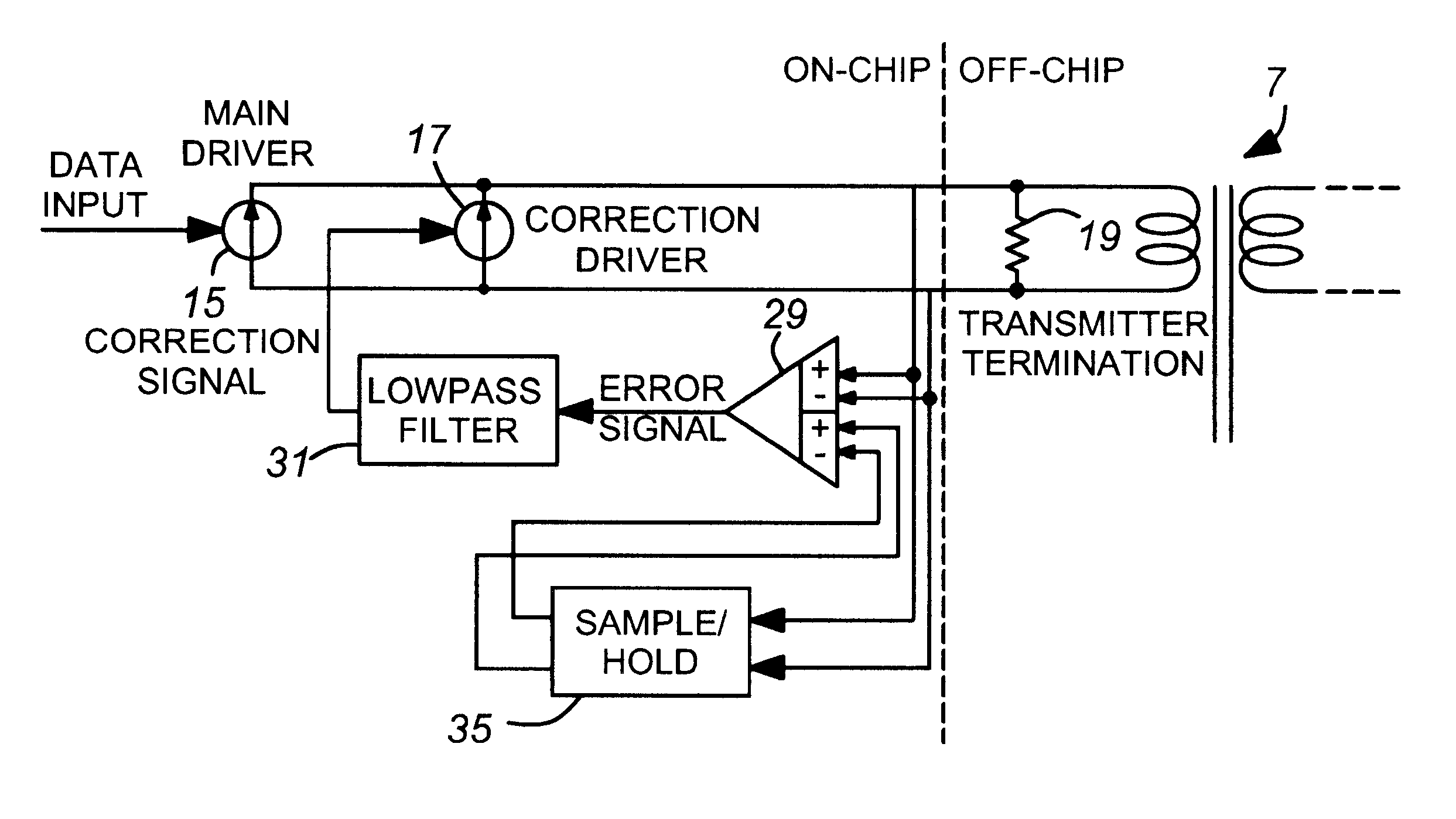 Transmit baseline wander correction technique