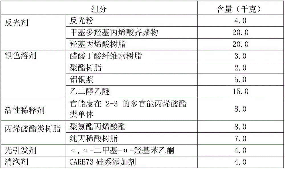 UV reflective paint, and preparation method and application thereof