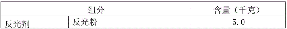 UV reflective paint, and preparation method and application thereof