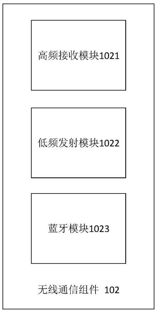 Body control system and vehicle