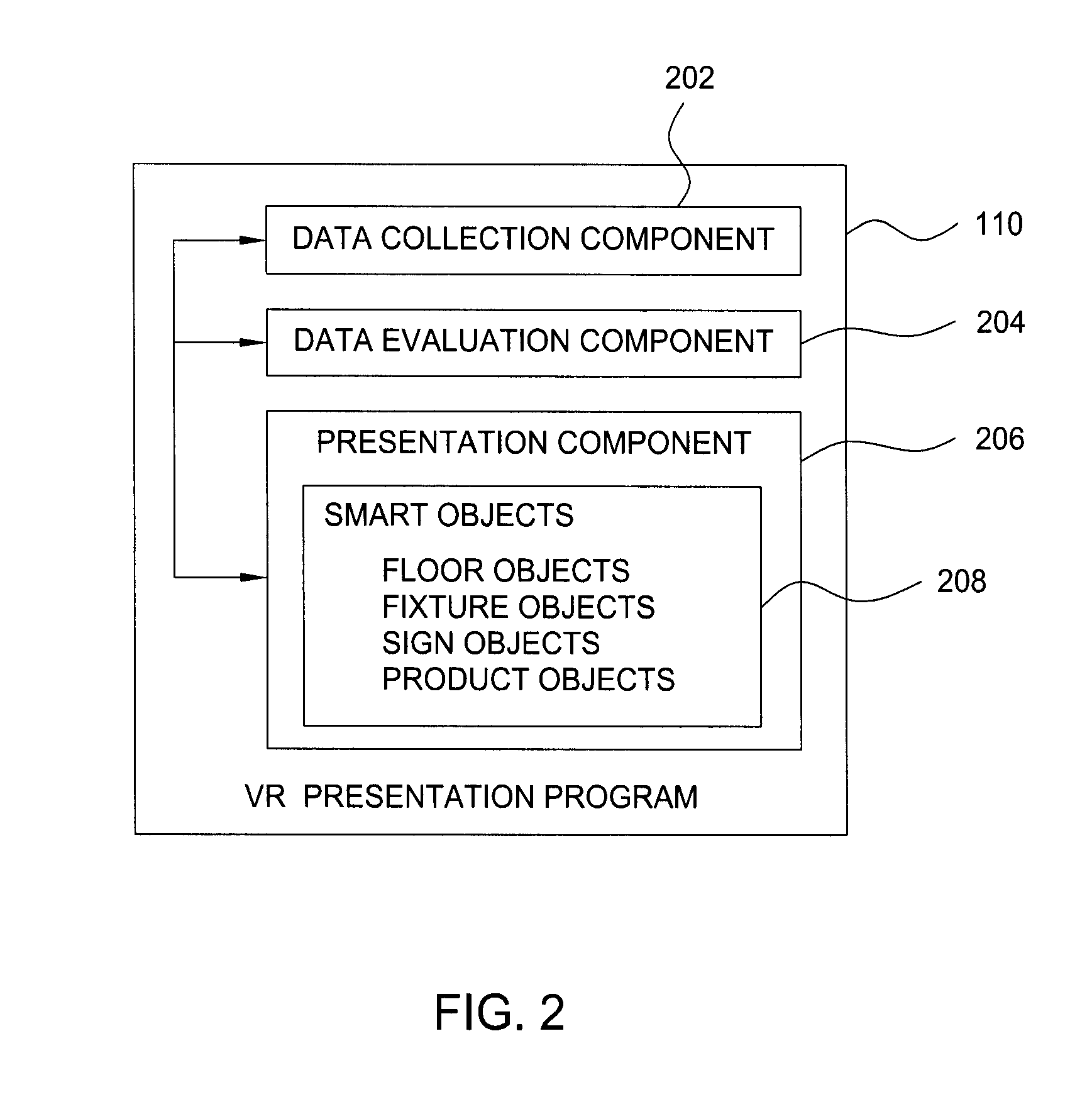 Virtual reality system for environment building