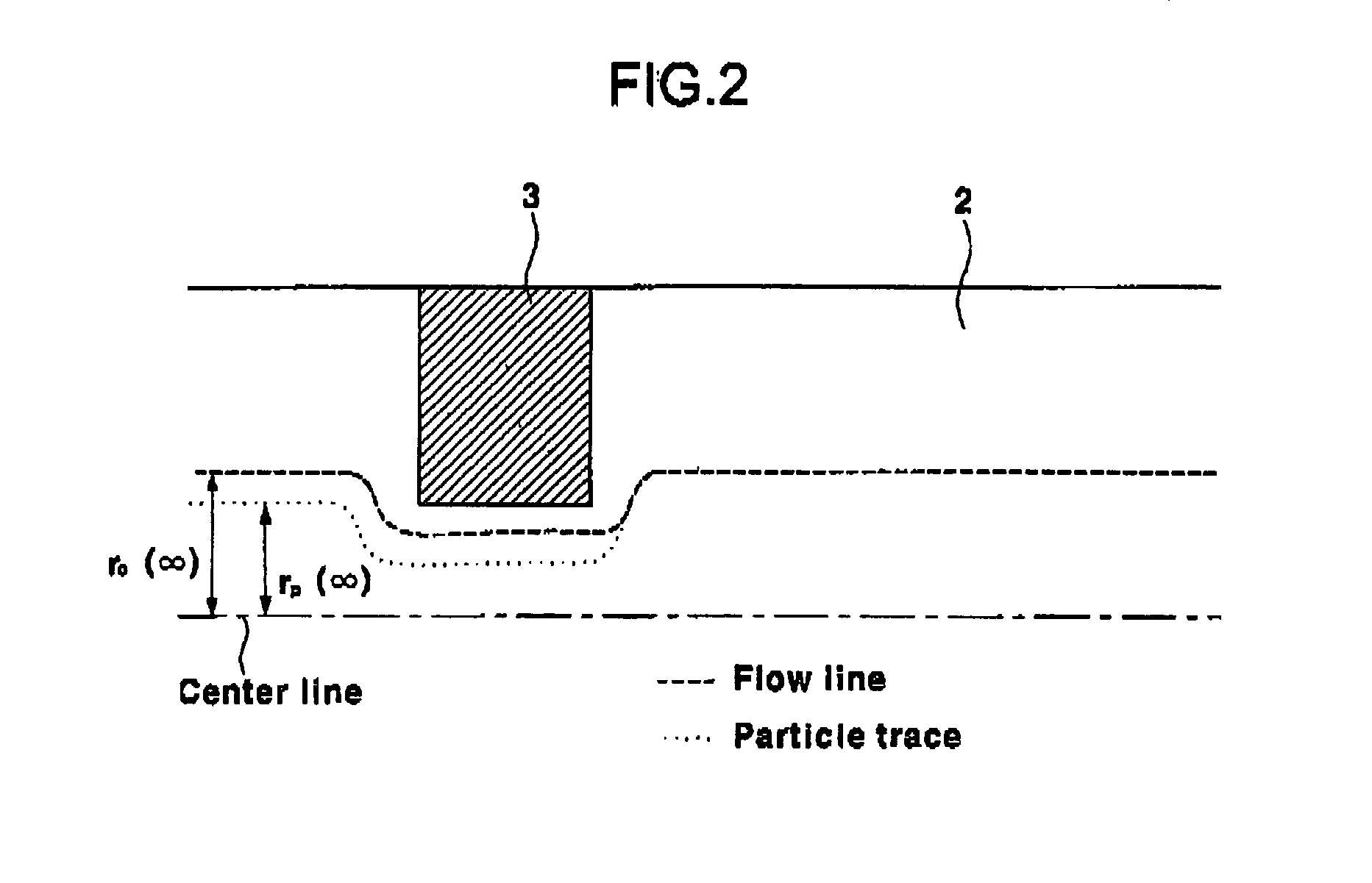 Apparatus for focusing particle beam using radiation pressure