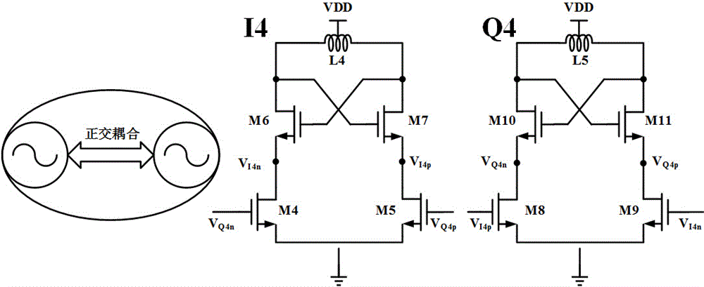 CMOS (Complementary Metal Oxide Semiconductor) integrated circuit terahertz source applied to terahertz skin imaging field