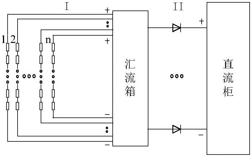 AC/DC cable length control method of photovoltaic power station