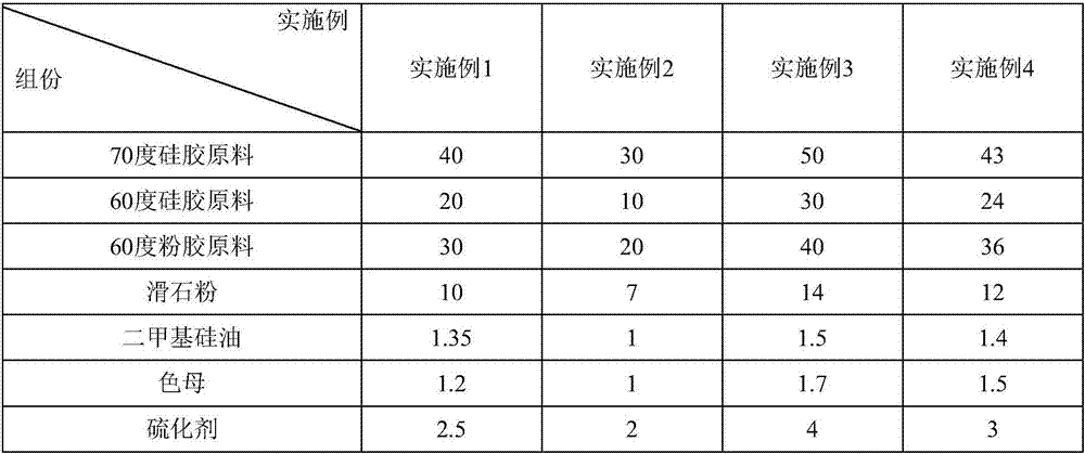 Silica gel film plating windshield wiper rubber strip and preparation method thereof