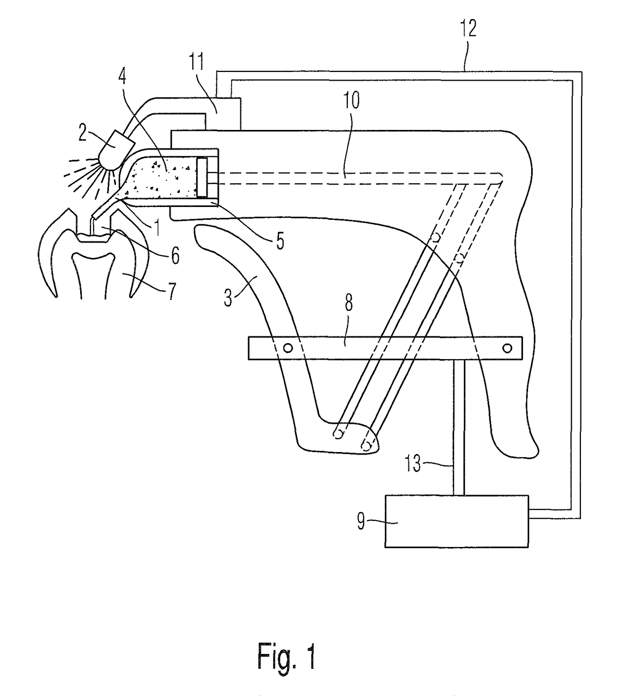 Device and method for the application of light-curing composites