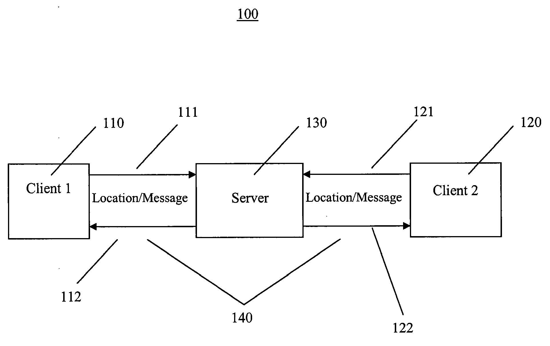 Client-server system for permissions-based locating services and location-based advertising