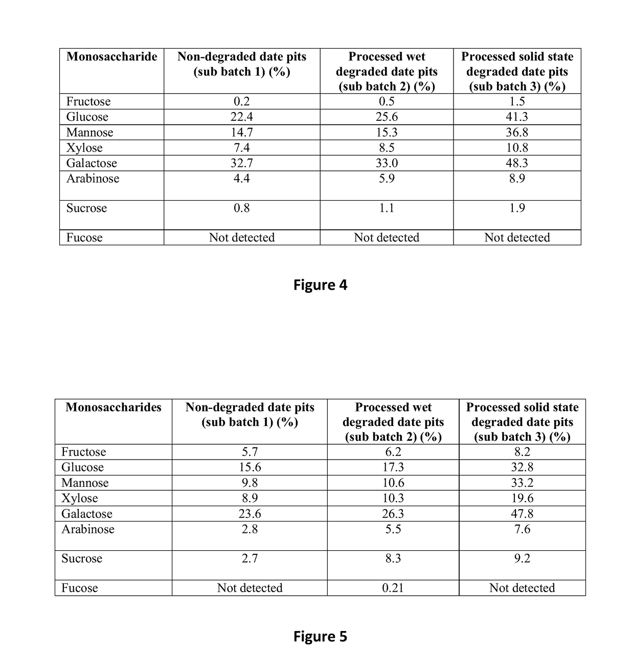 Antibacterial Peptide and Method of Treatment Using the Antibacterial Peptide