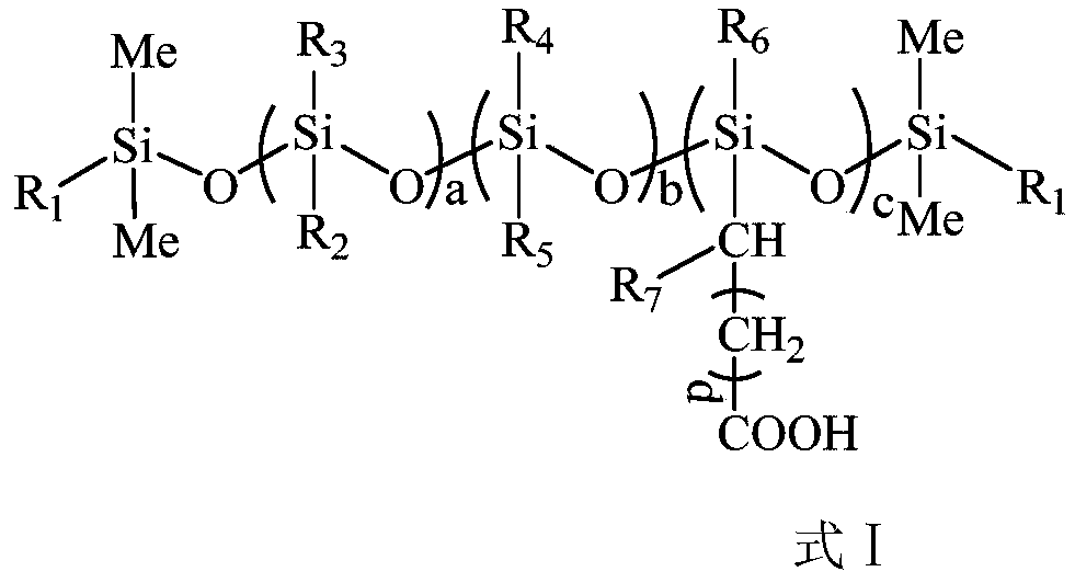 Ultraviolet-curable carboxyl alkyl substituted silicone as well as preparation method and application thereof