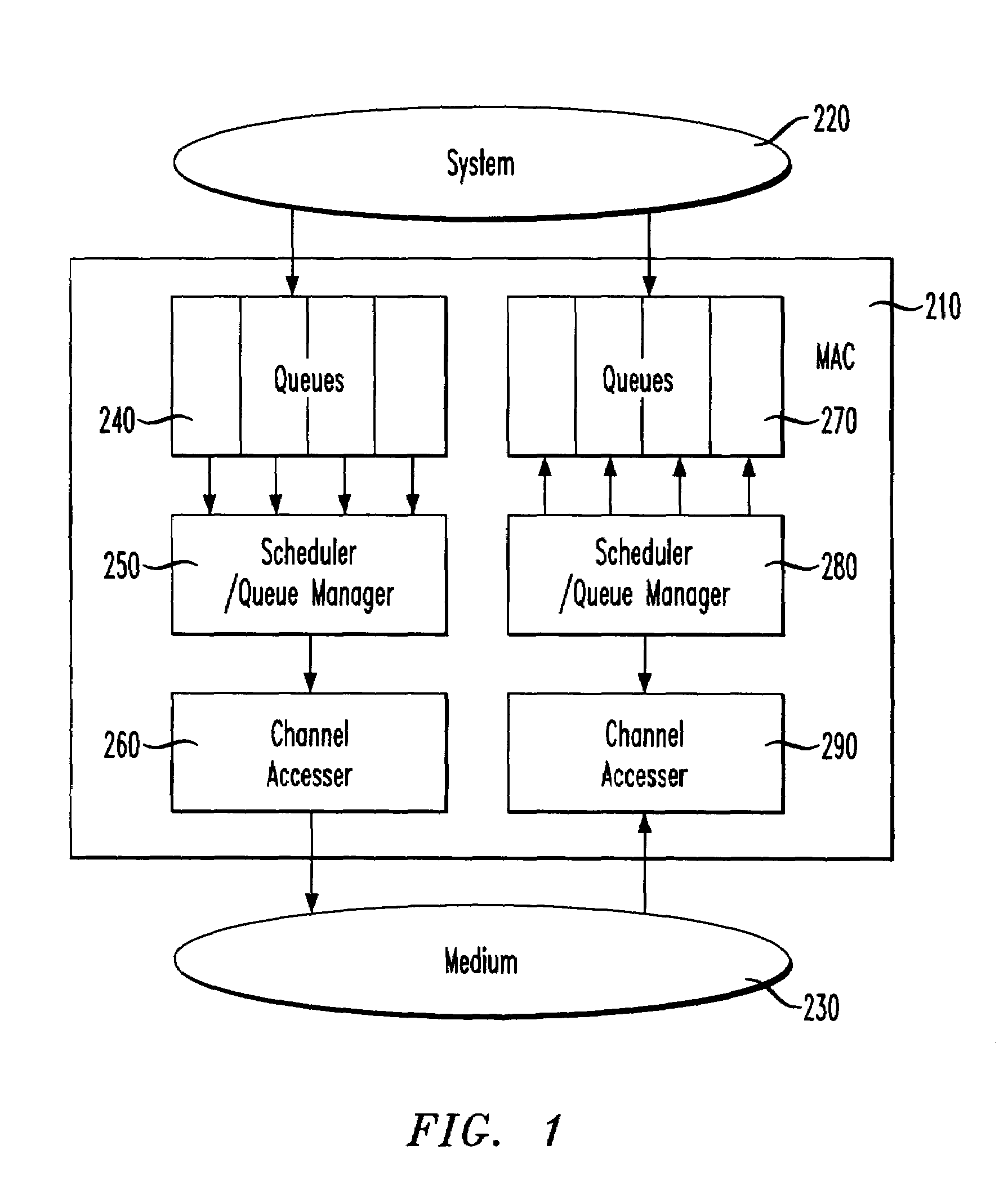 Managing priority queues and escalation in wireless communication systems