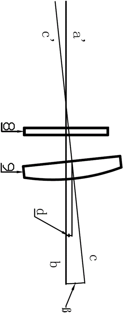 Laser triangular displacement sensor and correction method of non-linear errors of laser triangular displacement sensor