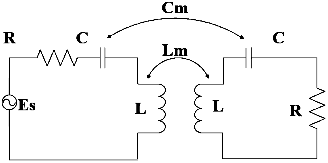 A Controllable Hybrid Electromagnetic Coupling Substrate Integrated Waveguide Filter