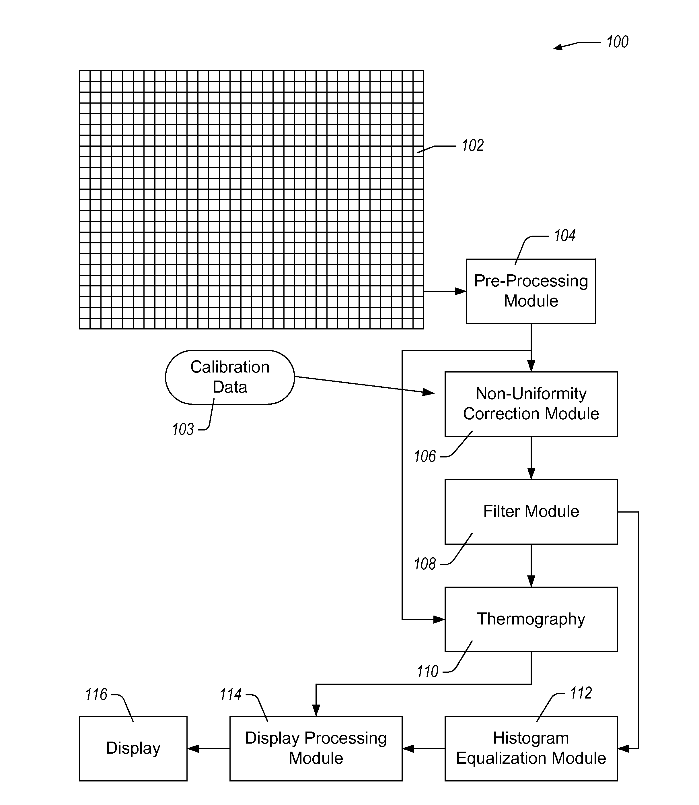 Time based offset correction for imaging systems