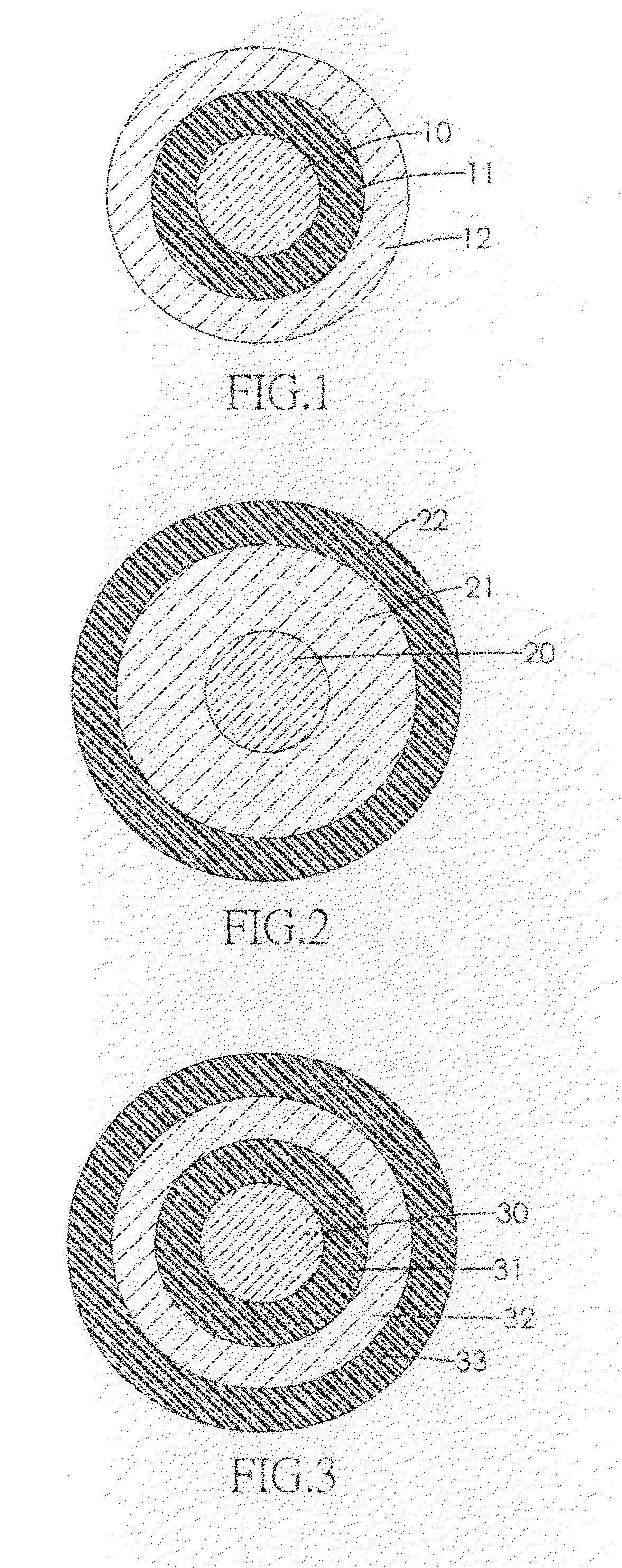 Magnet wire